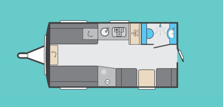2020 Swift Basecamp 4