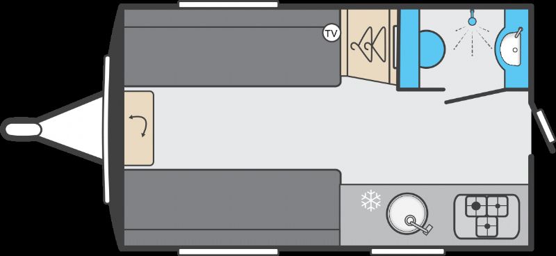 2025 Swift Basecamp 2